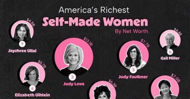 Jackie Siegel: The Untold Story of America's Richest Self-Made Woman