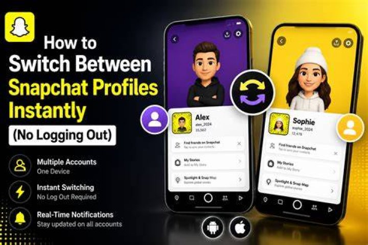 SnapGod XYZ: The Ultimate Guide to Mastering Snapchat's Hidden Features