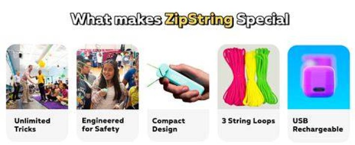 Zip String Net Worth: Understanding the Financial Value Behind the Popular Compression Tool